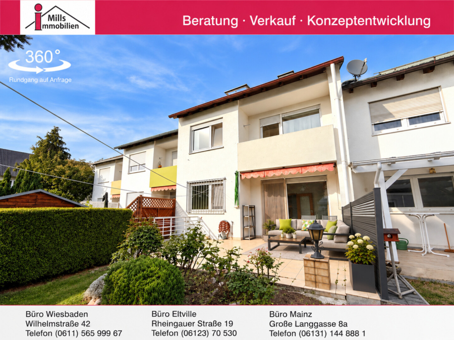 Visualisierung